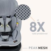 BeSafe iZi Modular A X1 i-Size