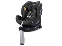 RECARO XENON 1 I-Size 40-125cm