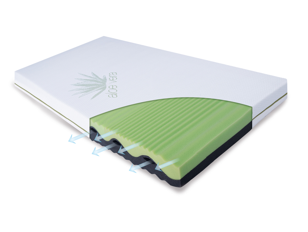 BABYMATEX Matrace Flora, 120x60x10