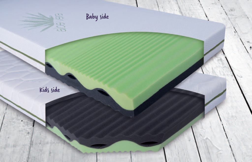 BABYMATEX Matrace Flora, 120x60x10