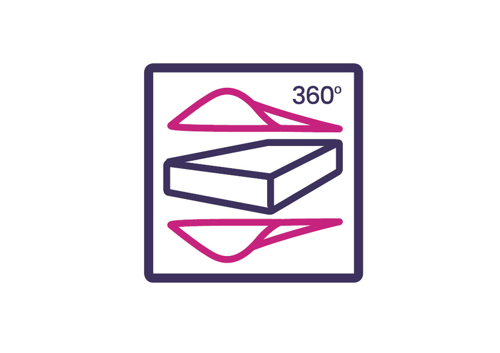 BABYMATEX Matrace Flora, 120x60x10