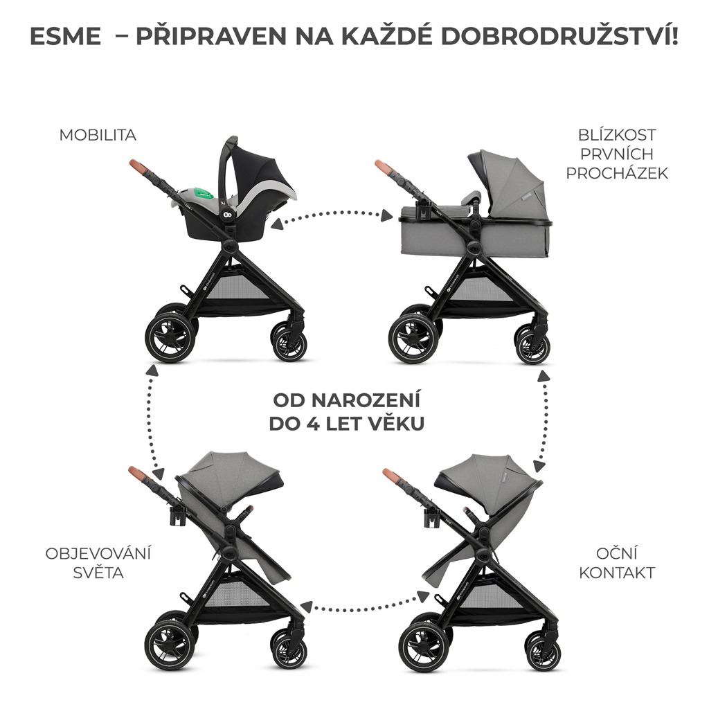 KINDERKRAFT Kočárek kombinovaný 3v1 Esme Moonlight Grey