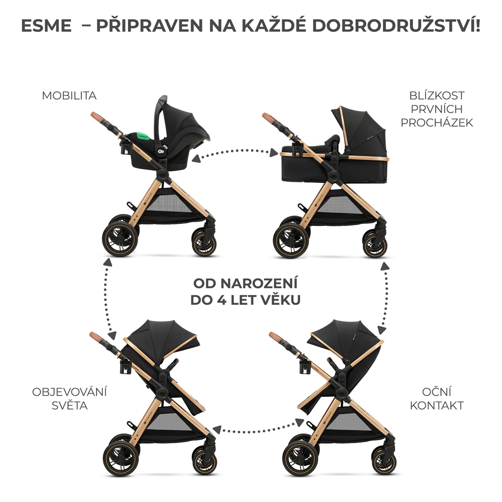 KINDERKRAFT Kočárek kombinovaný 3v1 Esme Pure Black