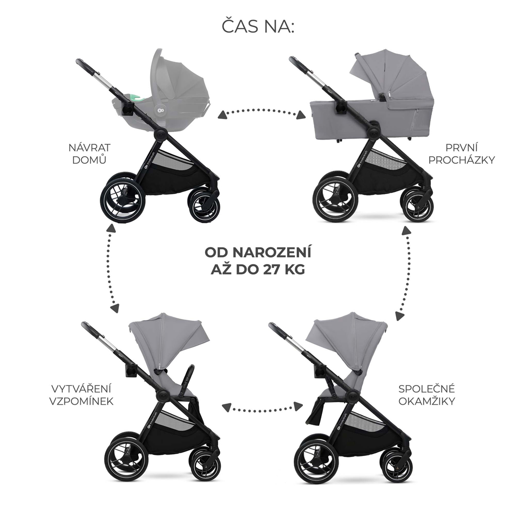 KINDERKRAFT Kočárek kombinovaný Nea 2 2v1 Platinum Grey