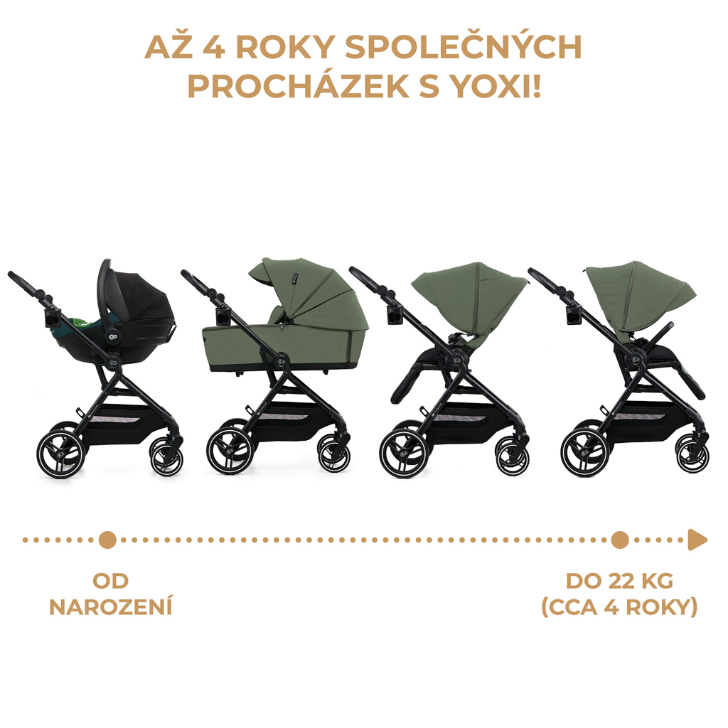 KINDERKRAFT SELECT Kočárek kombinovaný Yoxi 3v1 Mystic Green