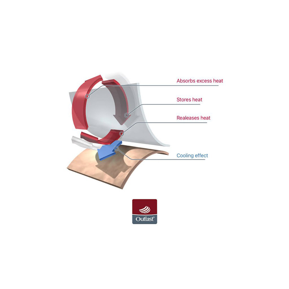 LITTLE ANGEL Rukavice na kočár prošev Mazlík pár 25x22,51x24cm černá kytky/růžová