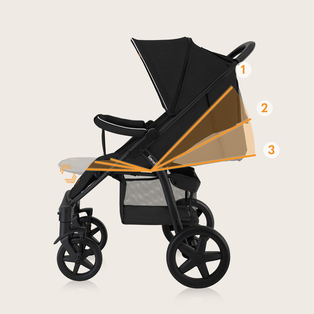 LIONELO Kočárek sportovní Annet Plus Black Carbon