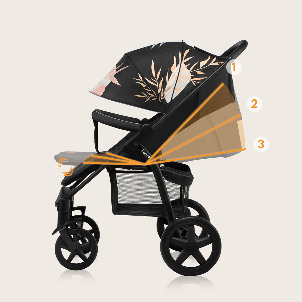 LIONELO Kočárek sportovní Annet Plus Lovin