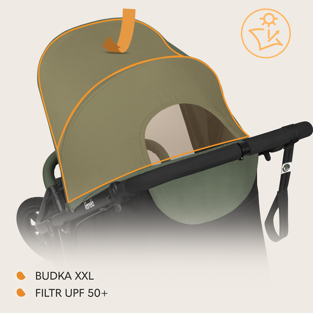 LIONELO Kočárek sportovní Azura Green Forest