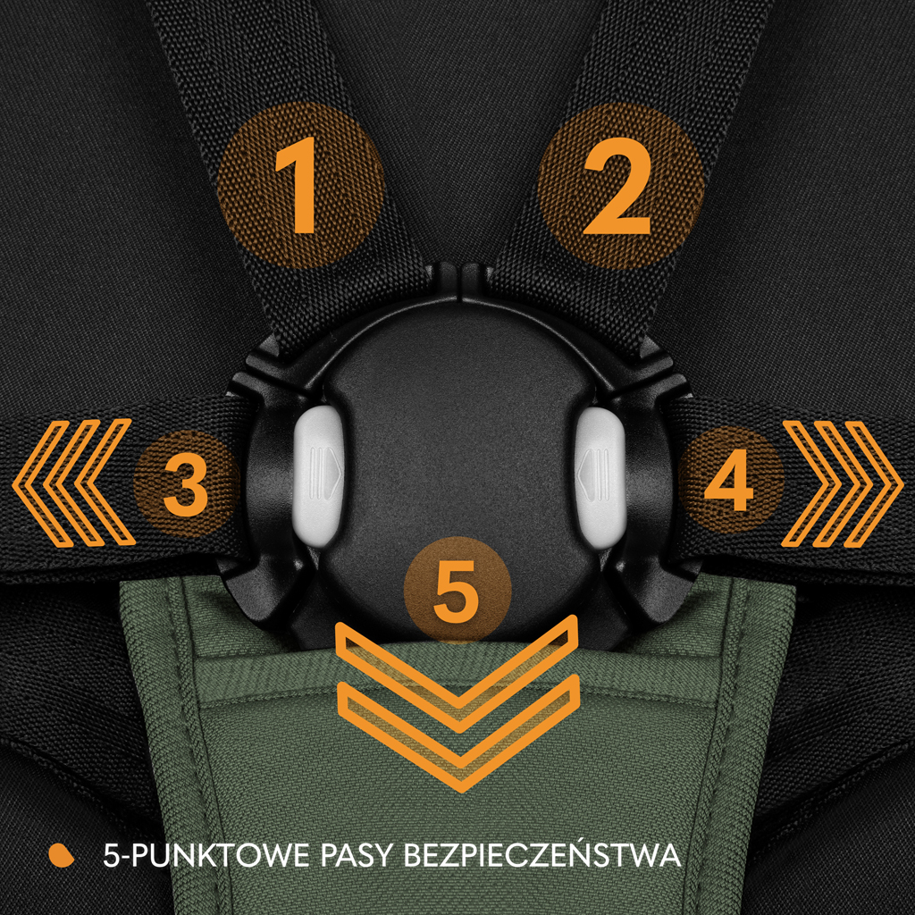 LIONELO Kočárek sportovní Azura Green Forest