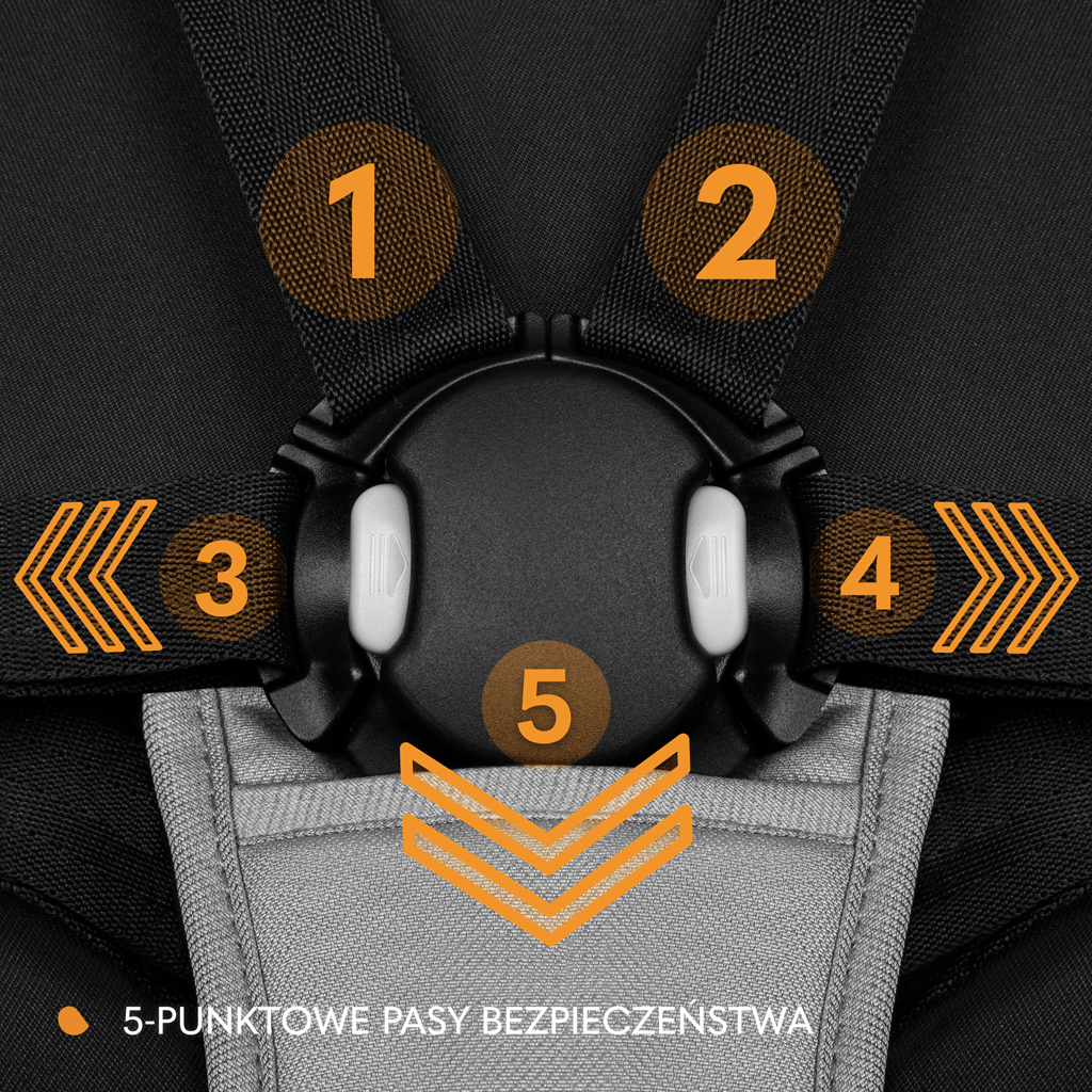 LIONELO Kočárek sportovní Azura Grey Stone