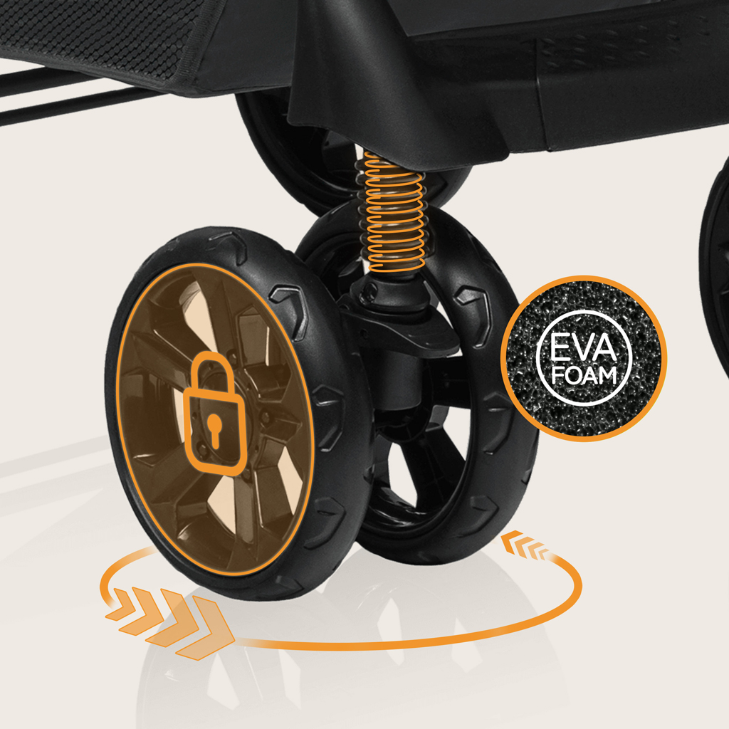 LIONELO Kočárek sportovní Emma Plus Forest Green