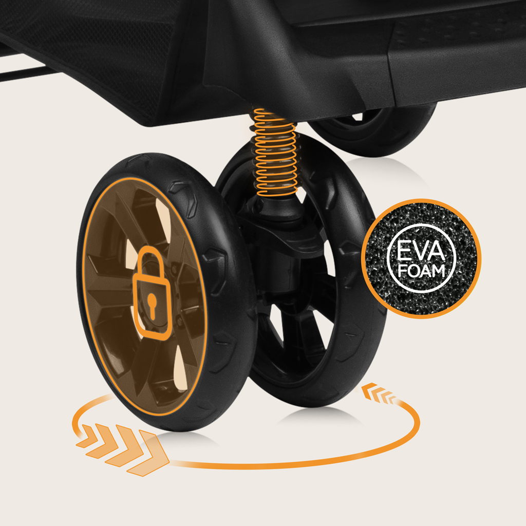 LIONELO Kočárek sportovní Emma Plus Green Emerald