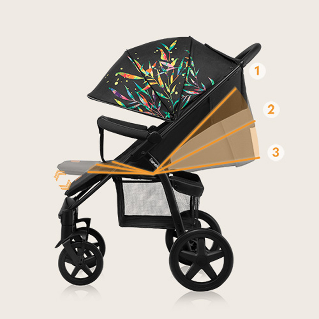 LIONELO Kočárek sportovní Annet Plus Dreamin