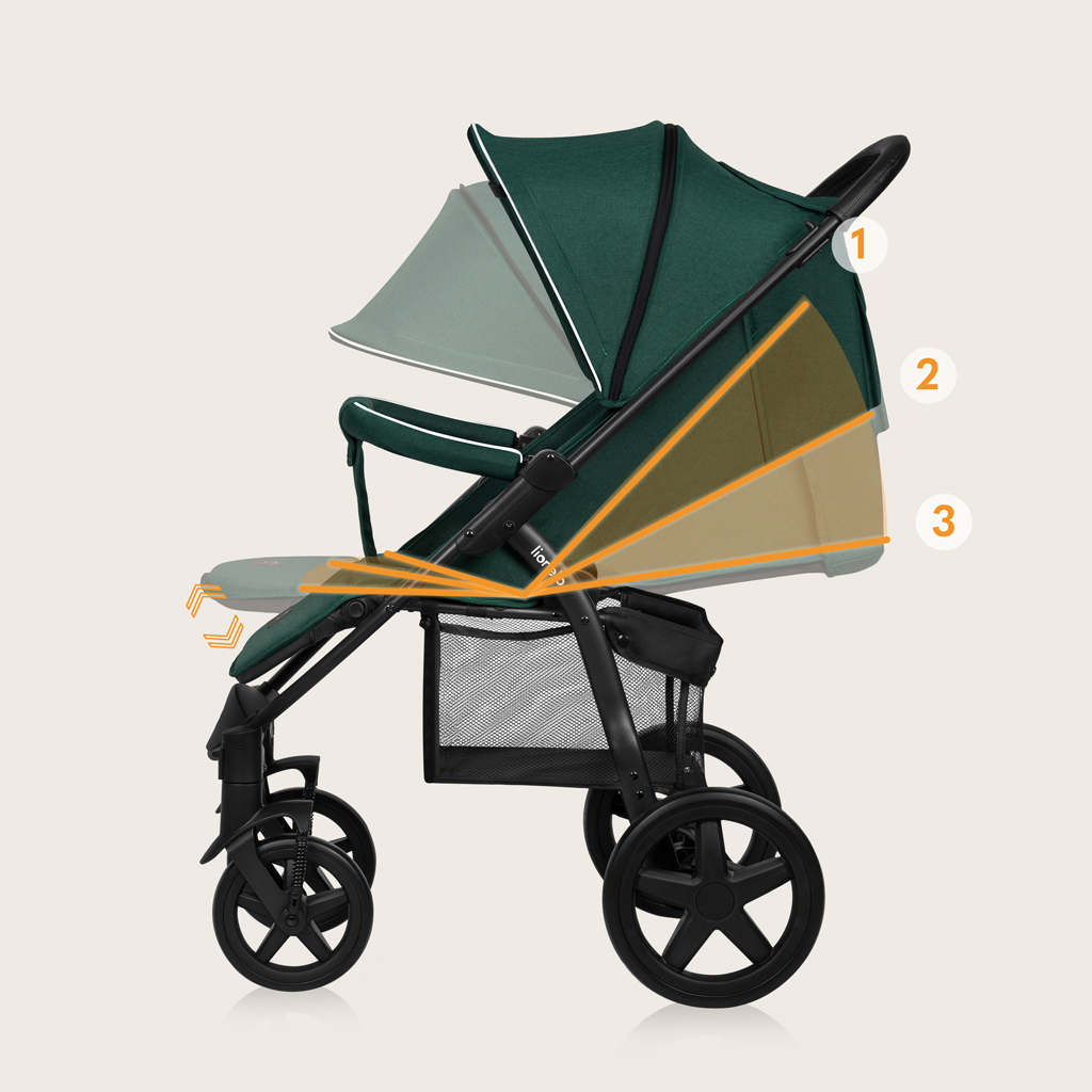 LIONELO Kočárek sportovní Annet Plus Green Forest