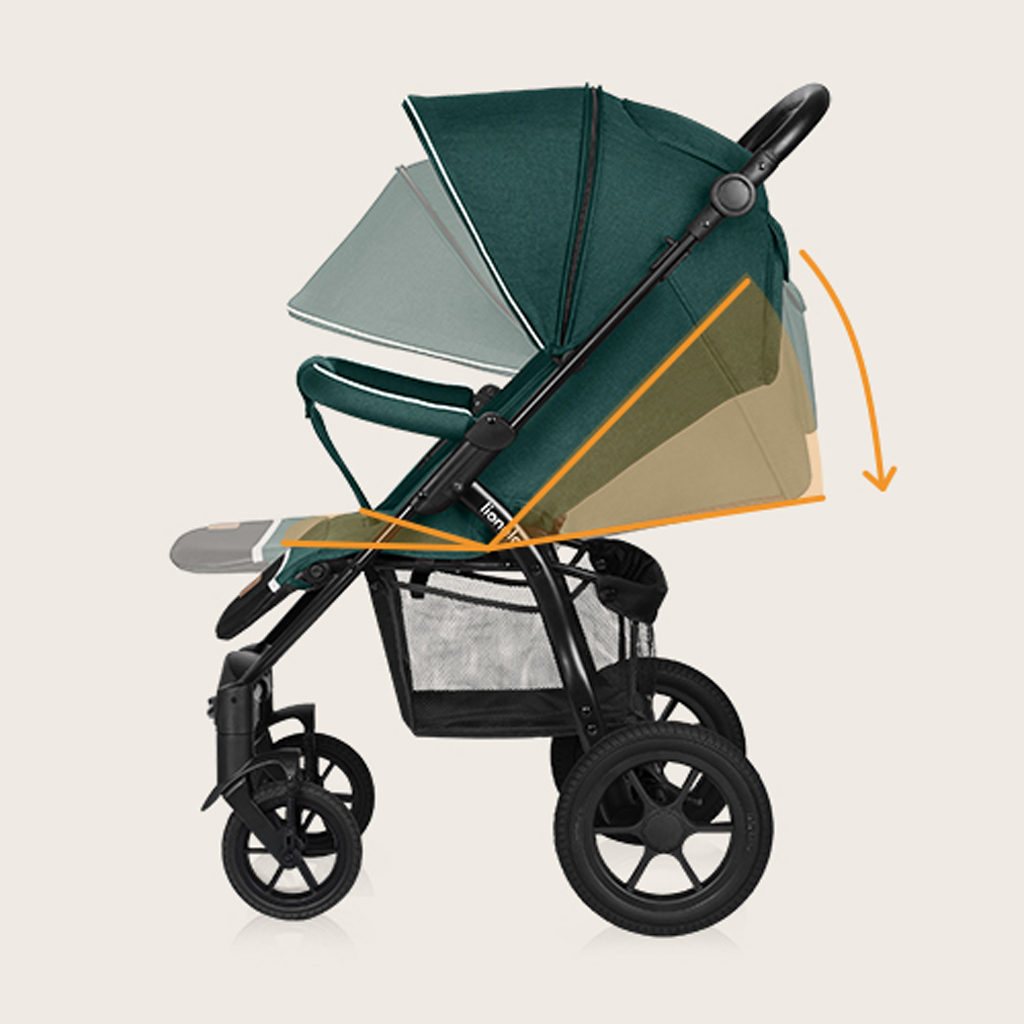 LIONELO Kočárek sportovní Annet Tour Green Turquoise