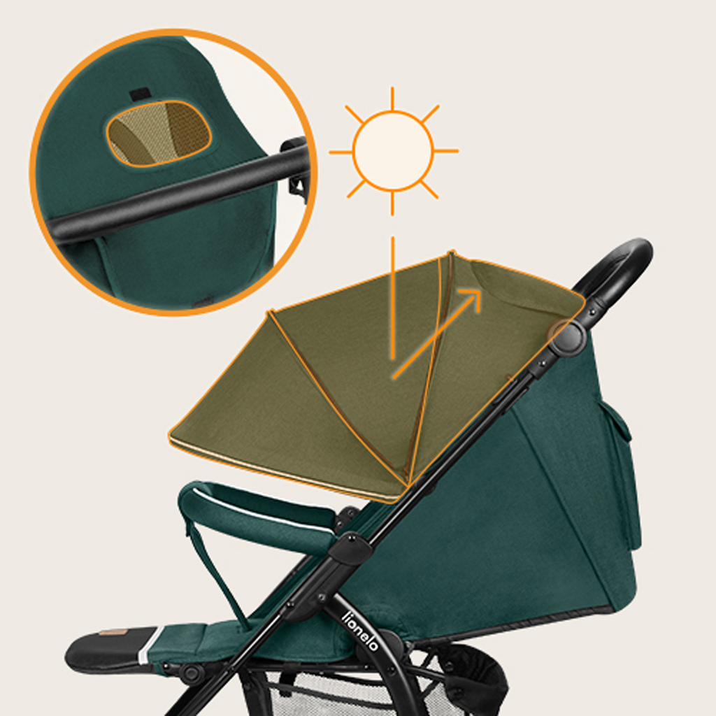 LIONELO Kočárek sportovní Annet Tour Green Turquoise