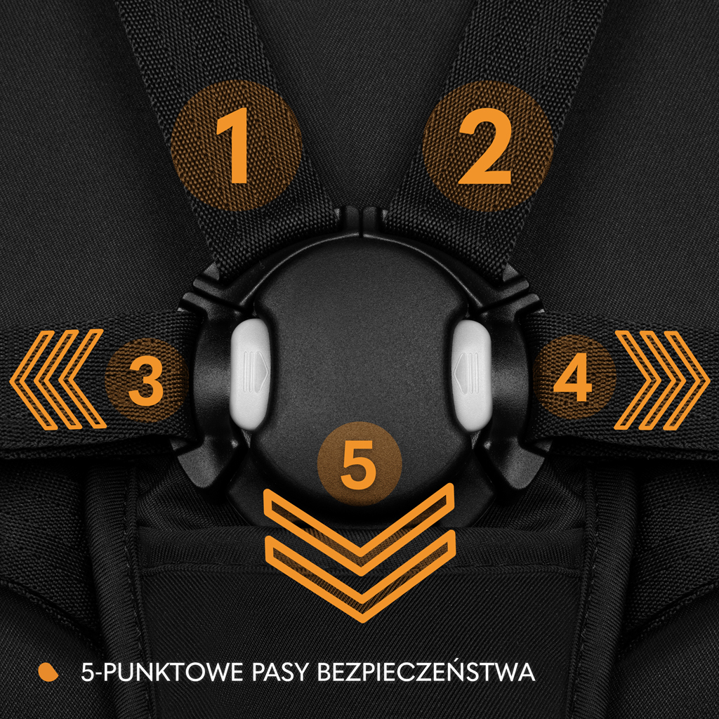 LIONELO Kočárek sportovní Azura Black Onyx