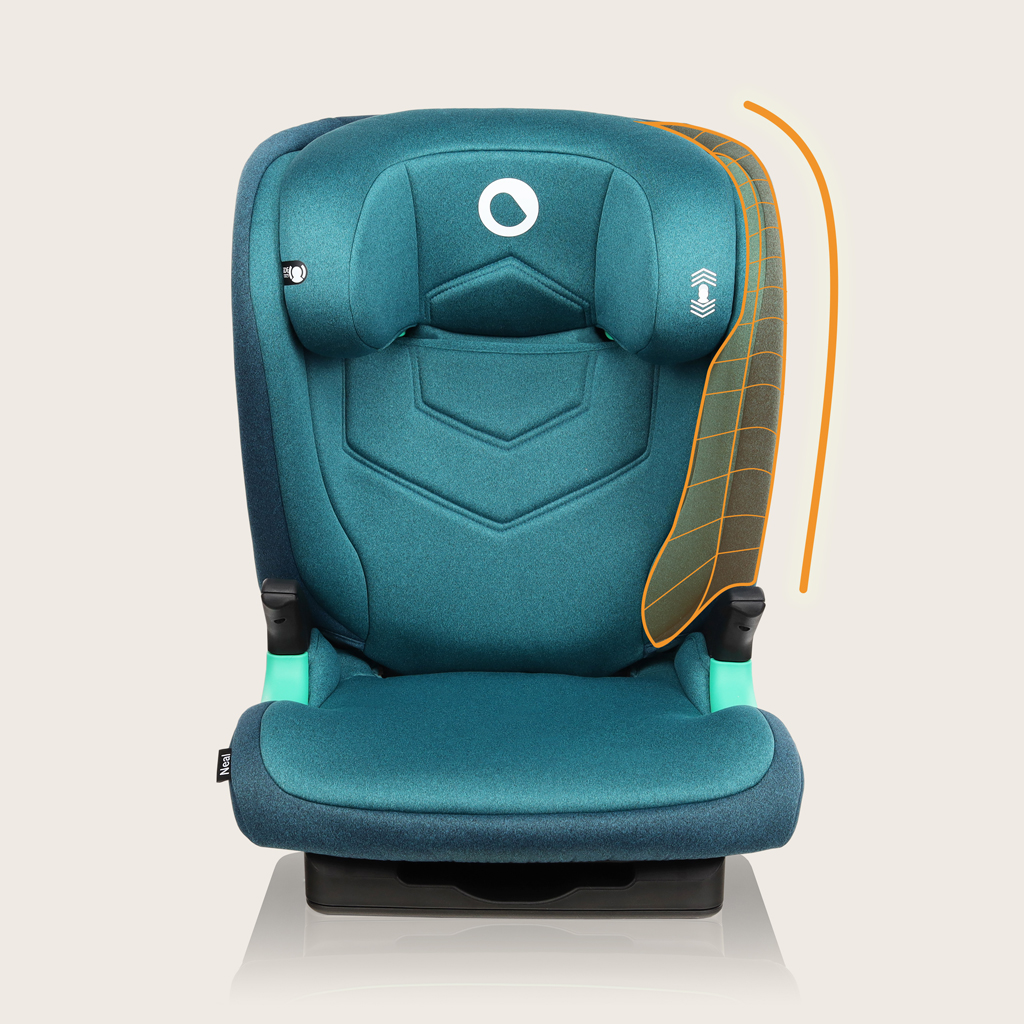 LIONELO Autosedačka Neal i-Size (100-150 cm) Green Turquoise