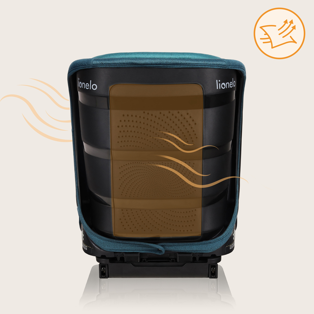 LIONELO Autosedačka Neal i-Size (100-150 cm) Green Turquoise