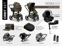 Moon Resea 2.0 ORBIT Maxi Set